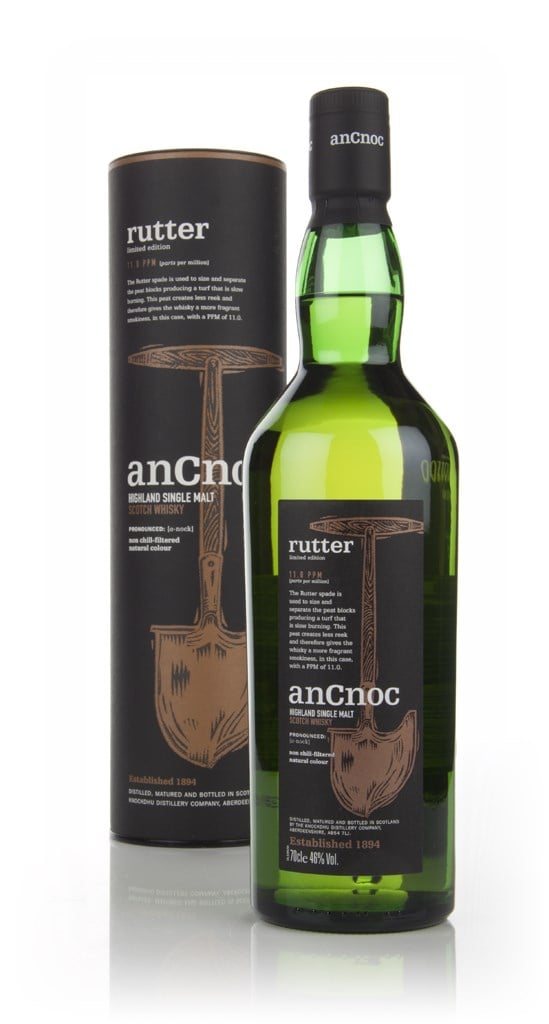 anCnoc Rutter, 46%