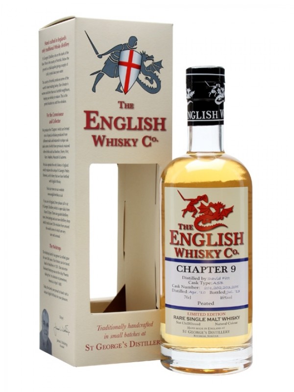 St George's Chapter 9 (peated)