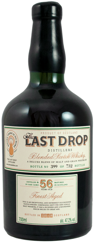 The Last Drop 56 year old, 47.2%