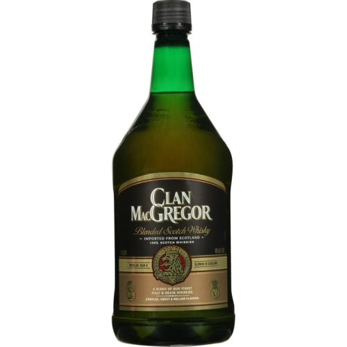 Clan MacGregor, 40%