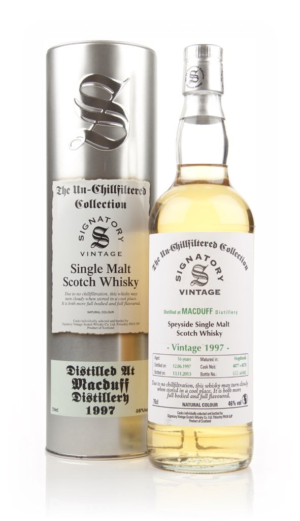 Macduff 16 year old, 46%