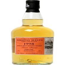Wemyss Malts Candied Fruit (distilled at Auchentoshan) 1998, 46%