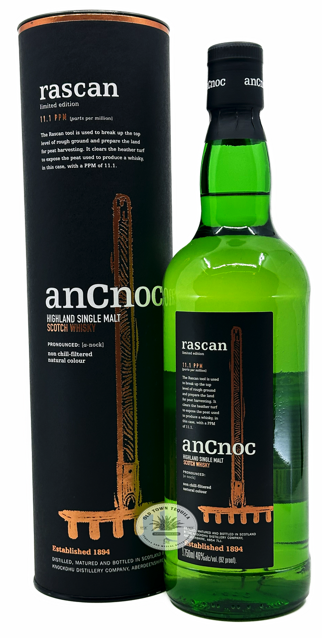 anCnoc Rascan, 46%