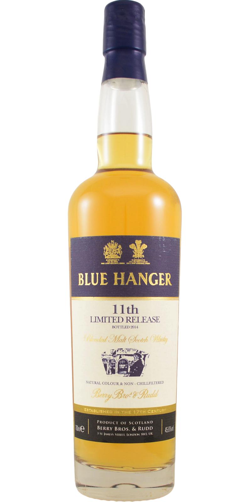 Blue Hanger 11th Limited Release, 45.6%