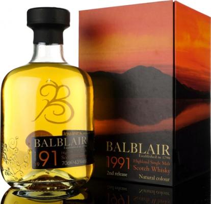 Balblair 1991, 43%