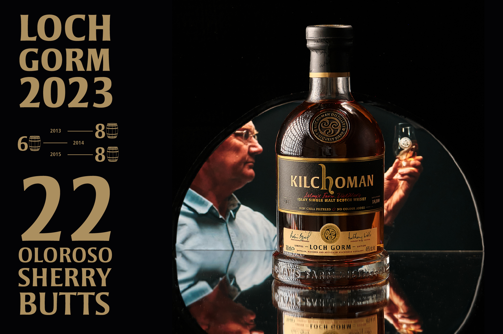 Kilchoman Loch Gorm