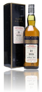 Brora 21yo