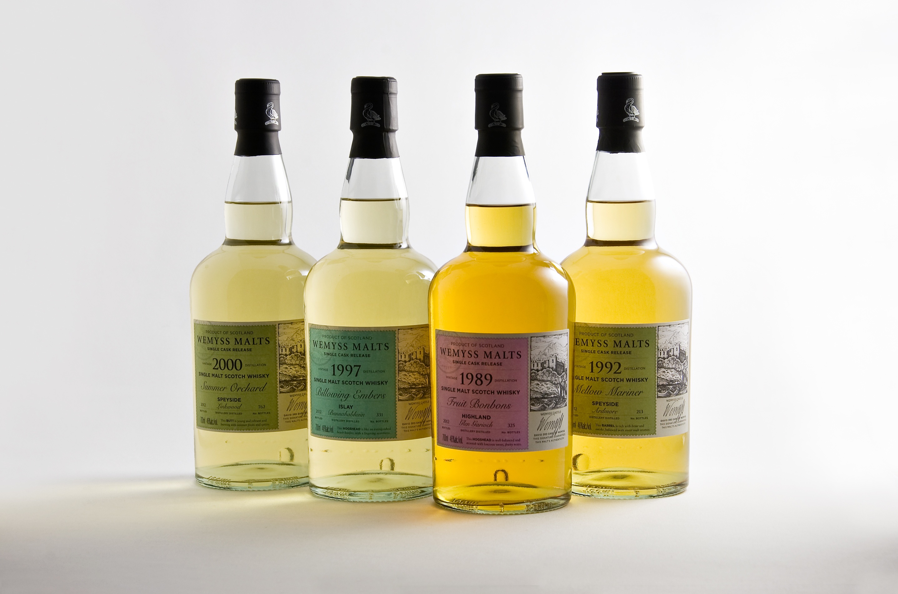 Wemyss Malts Summer Fruit Cup 1998 (distilled at Auchentoshan), 46%