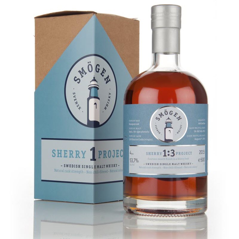 Smogen Sherry Project 1:3