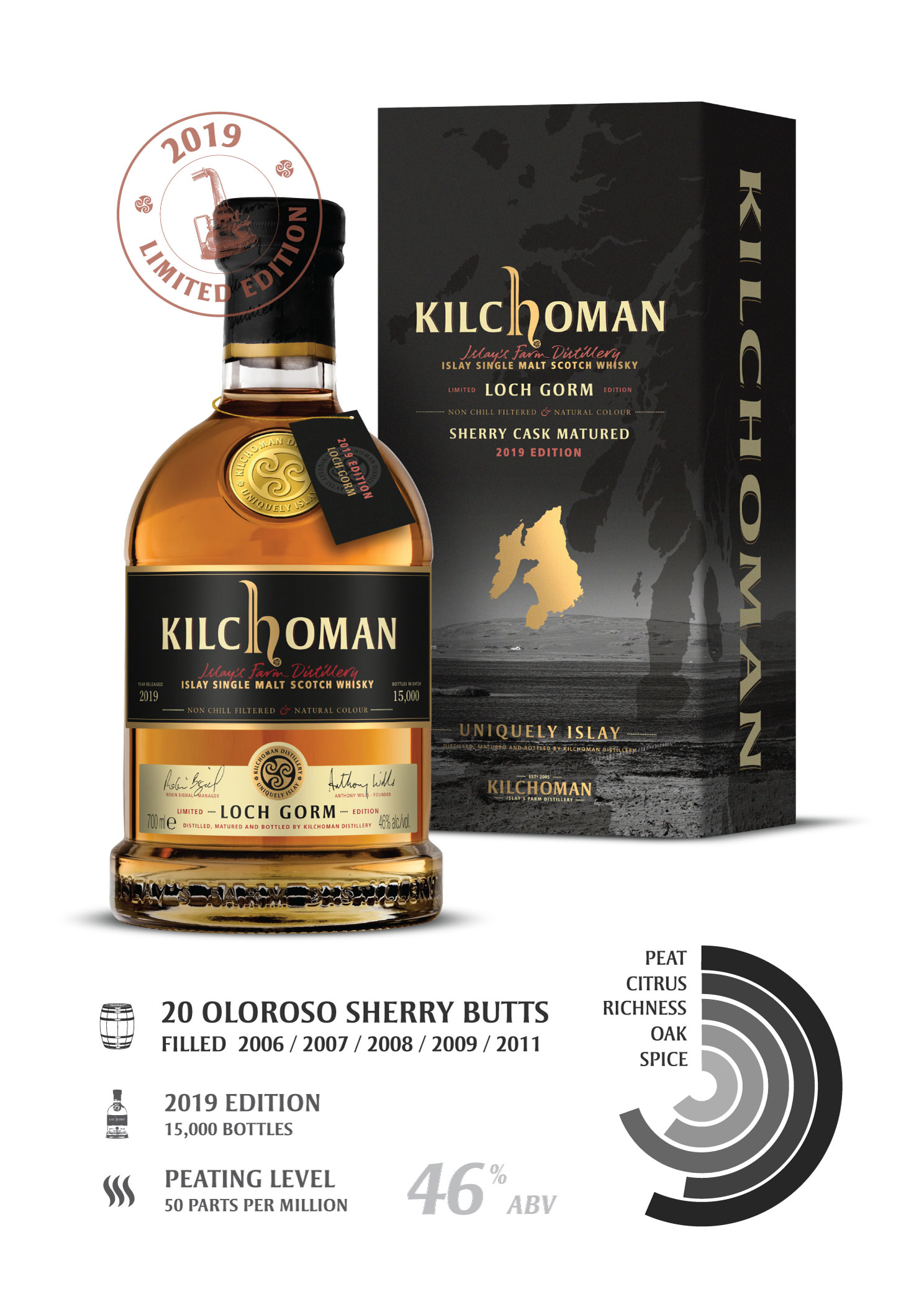 Kilchoman Loch Gorm (2019 Release), 46%
