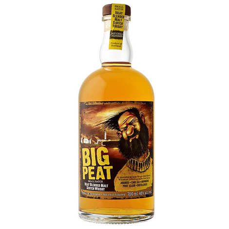 Big Peat, 46%