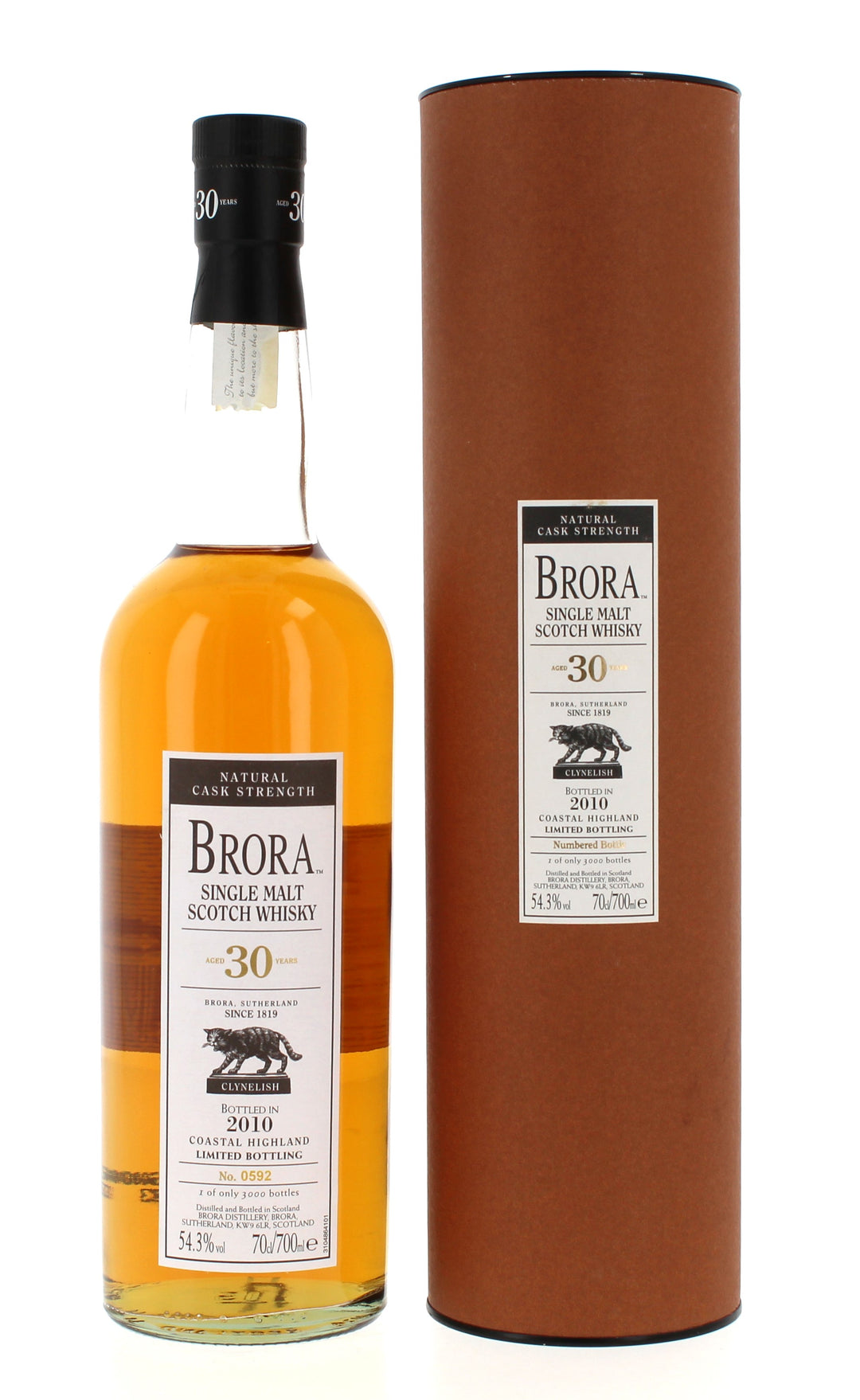 Brora 2010, 54.3%