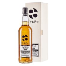 Duncan Taylor Octave The Huntly 1998 19 year old, 53.3%