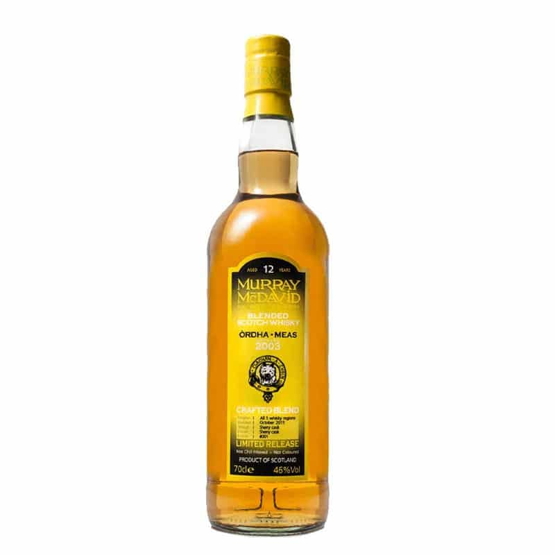 Murray McDavid 2003 Òrdha Meas 13 year old, 46%
