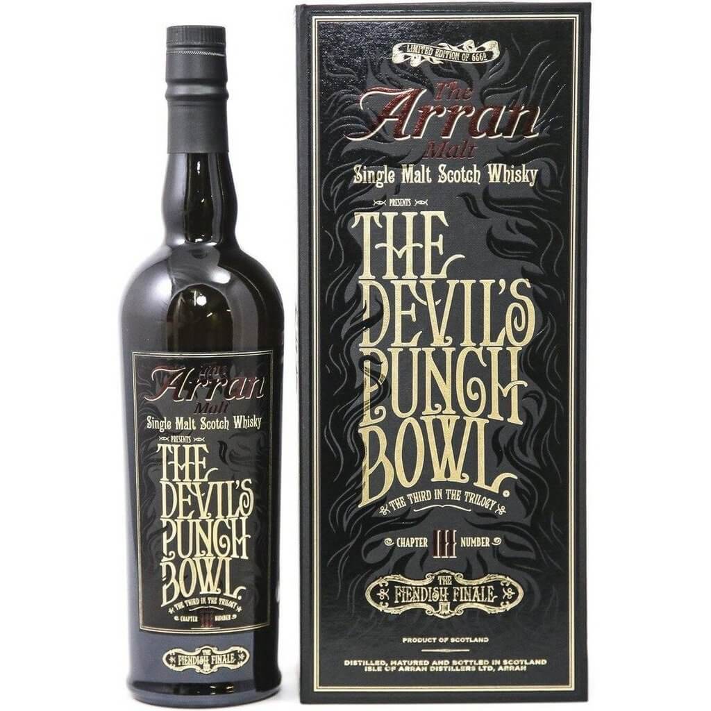 Arran The Devil’s Punchbowl III The Fiendish Finale, 53.4%